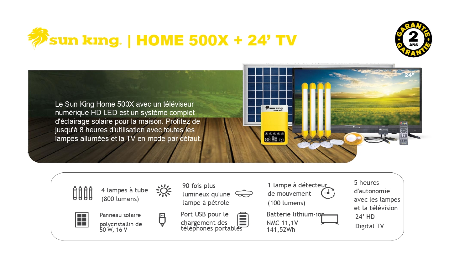 Home 500X + 24″ HD TV
